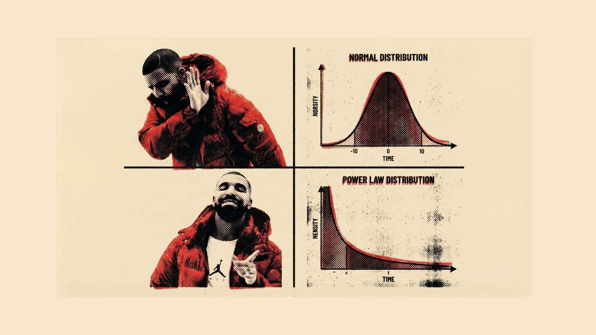 Fundraising is not normal